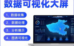 物联网app开发共享储物柜智慧农业物流充电桩蜂巢上位机软件定